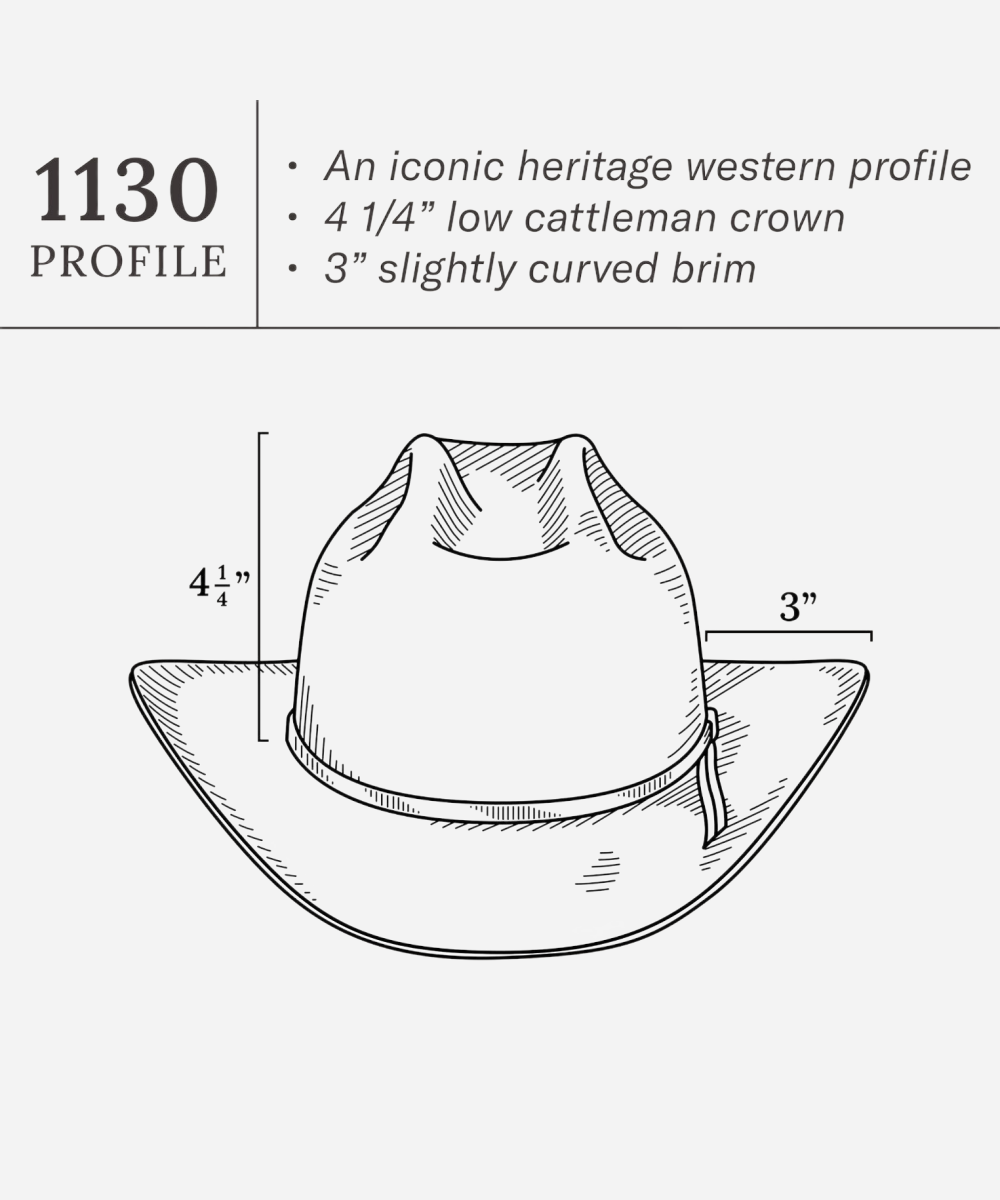 Range 6X Cowboy Hat