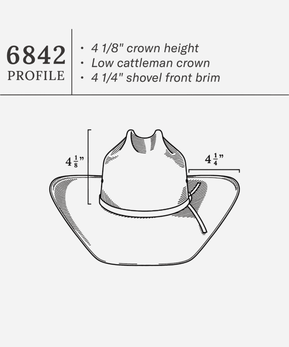Stanhope 10X Straw Cowboy Hat
