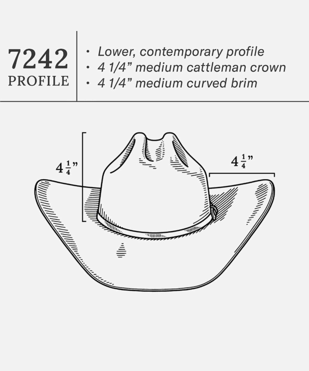 72 Llano 4X Cowboy Hat