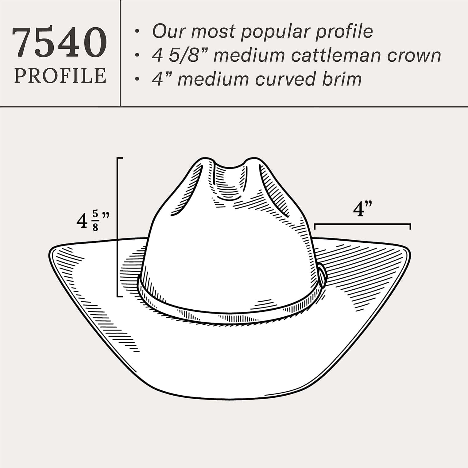 Skyline 6X Cowboy Hat